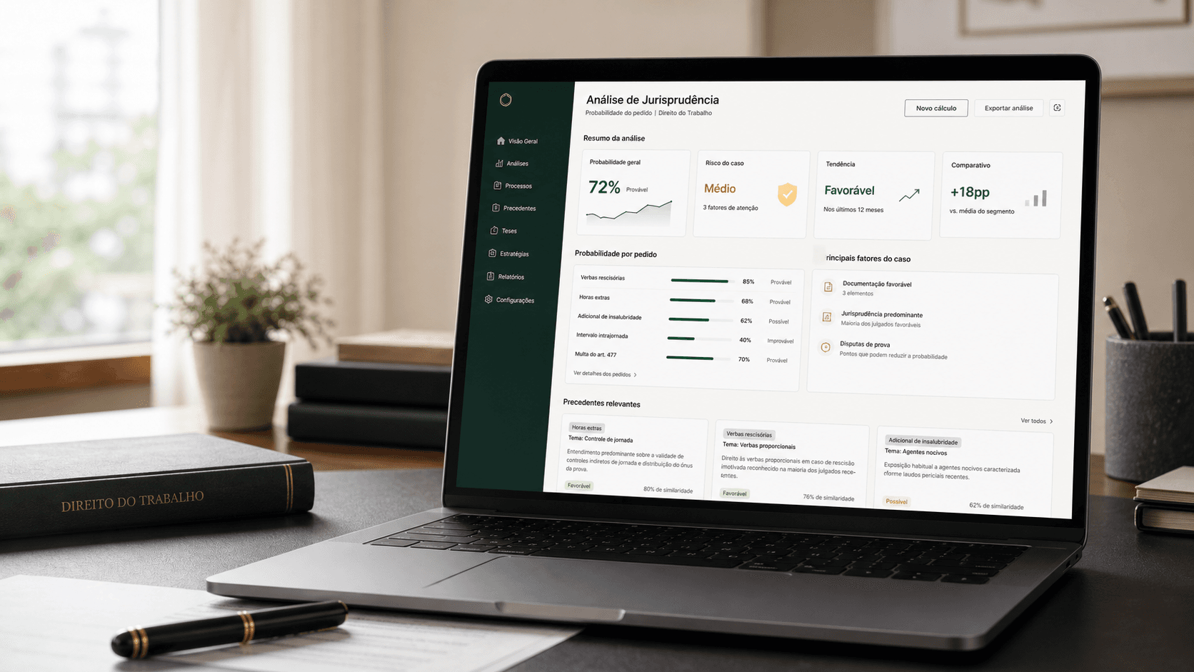 Mockup de dashboard jurídico com análise probabilística